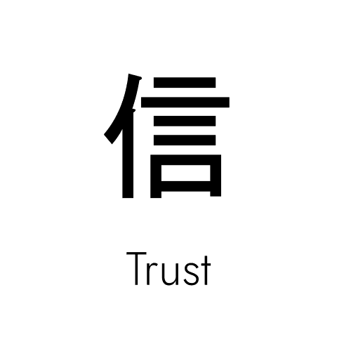 Guiding Principles (4)