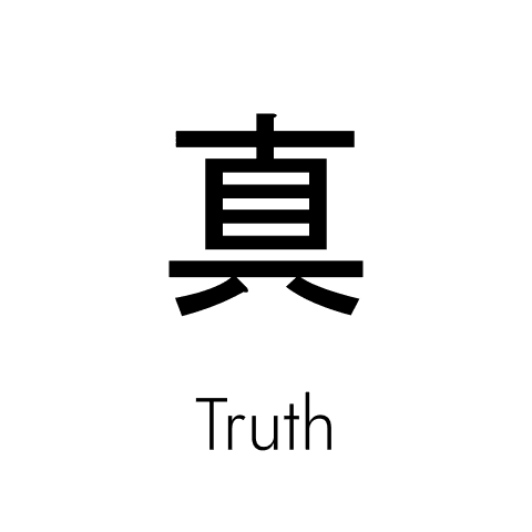 Guiding Principles (5)